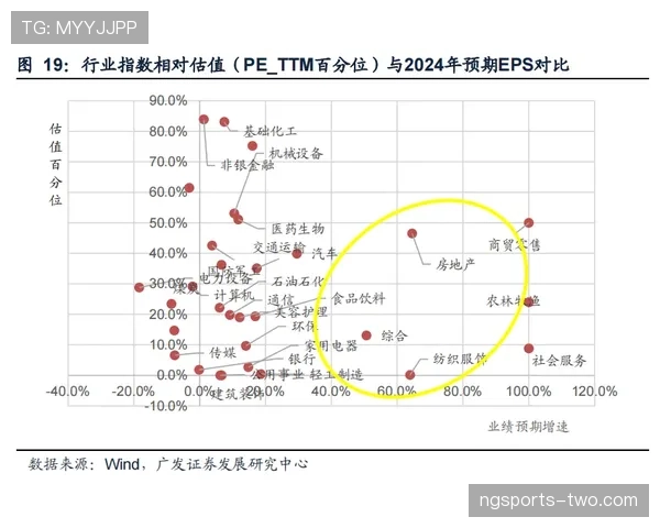 维尼修斯与马夏尔前插频率分化背后的多点进攻逻辑