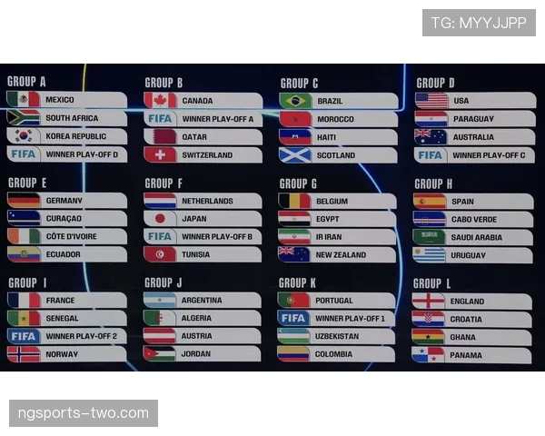 2026世界杯48队如何分组出线 2026世界杯48队如何分组出线