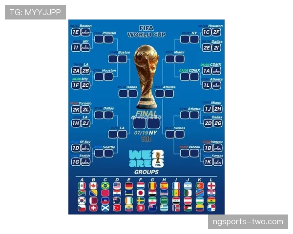 2026世界杯晋级球队预测与赛程分析 2026世界杯晋级球队预测与赛程分析