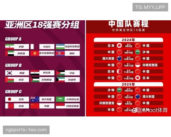 澳大利亚2026世界杯赛程预测及小组出线形势分析